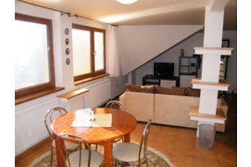 Slovaška Privát Habovka, Eksterier